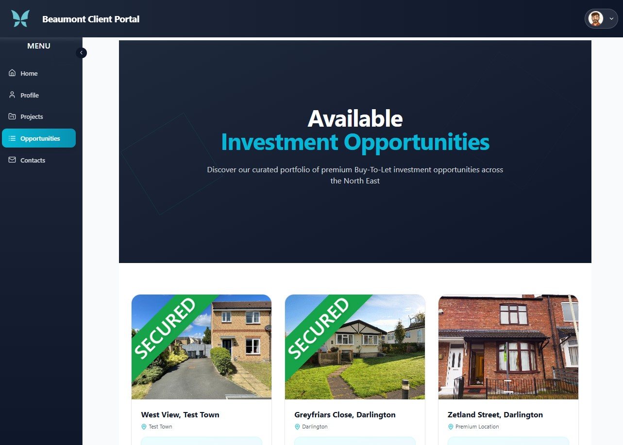 Beaumont & Partners: Investment opportunities
