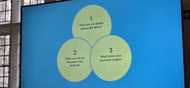 Business focus exercise shown during York Business Festival